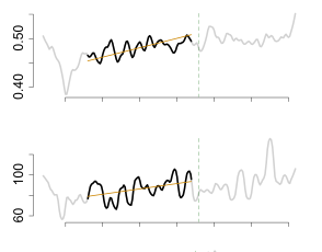 abrupt_shifts_2025.png